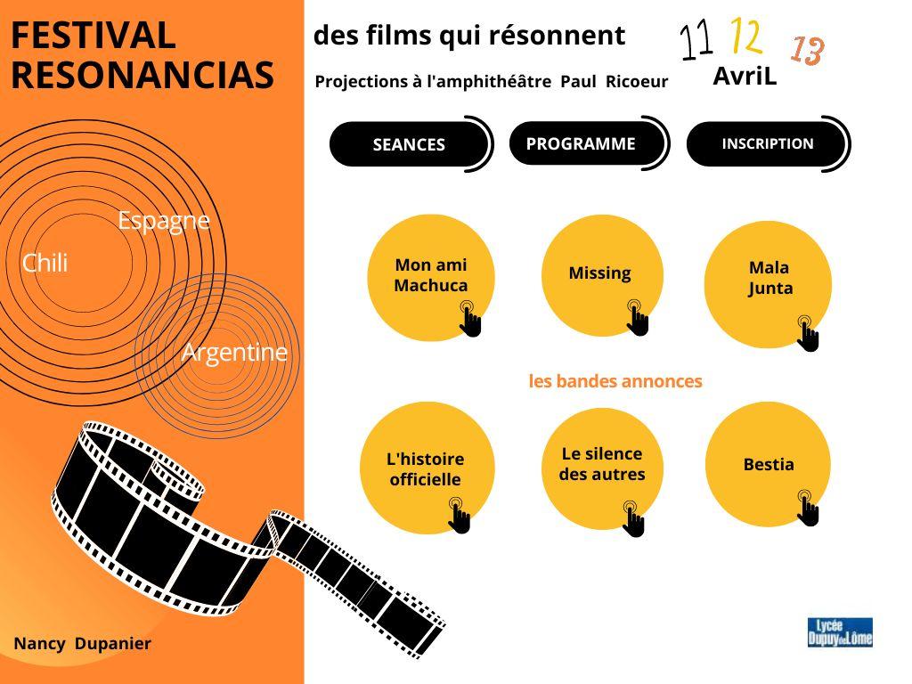 Presentation festival resonancias 1